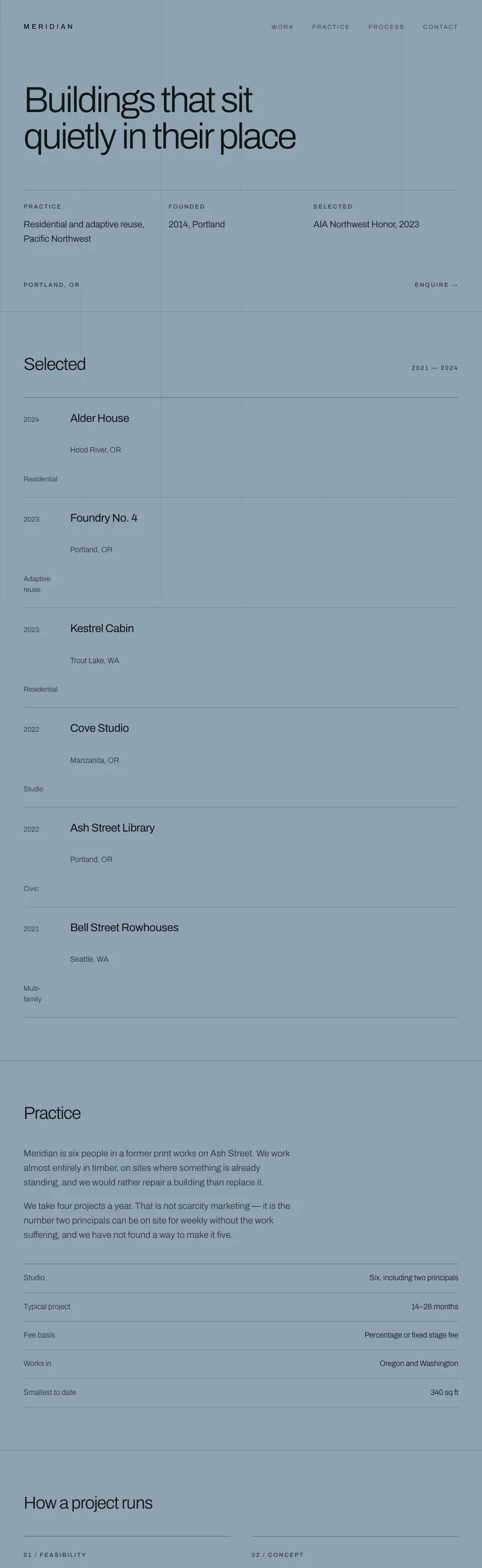 Meridian concept site design.